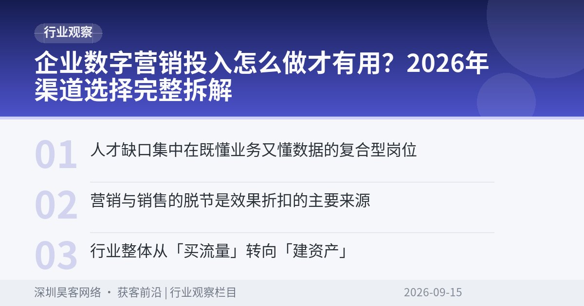 企业数字营销投入怎么做才有用？2026年渠道选择完整拆解