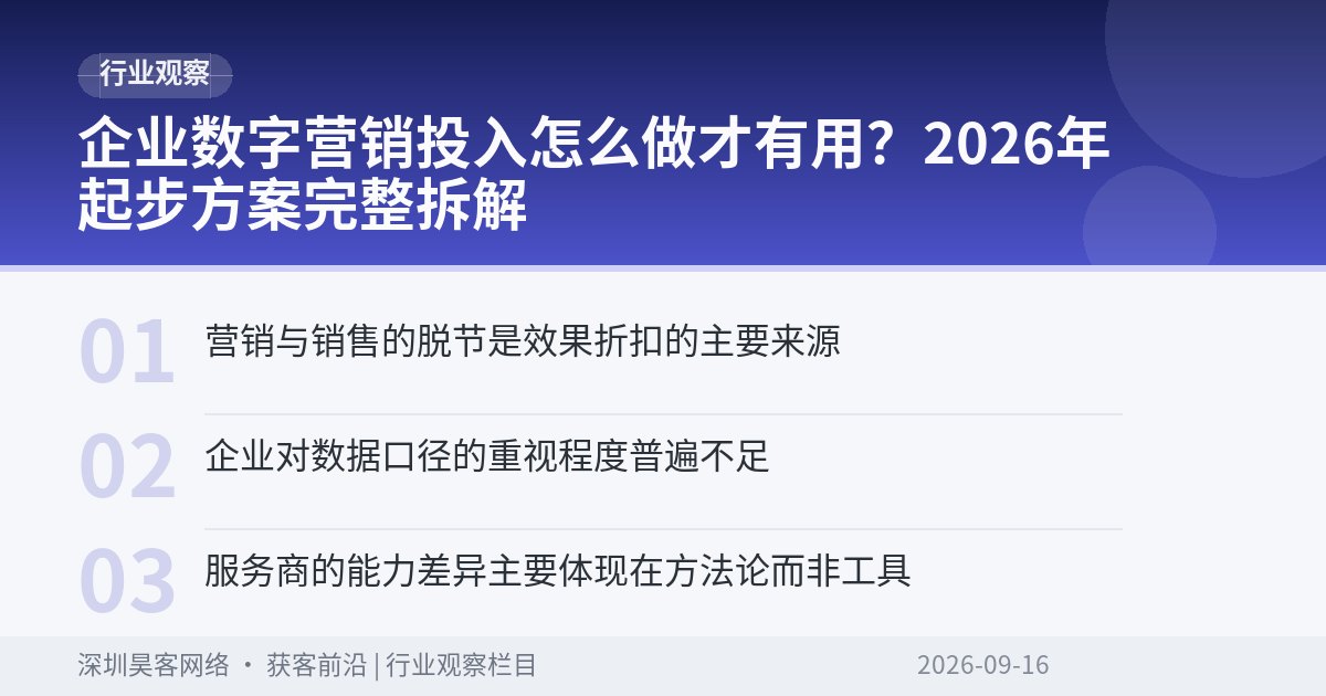 企业数字营销投入怎么做才有用？2026年起步方案完整拆解