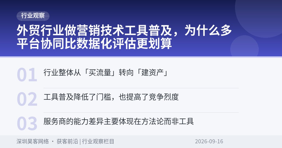 外贸行业做营销技术工具普及，为什么多平台协同比数据化评估更划算