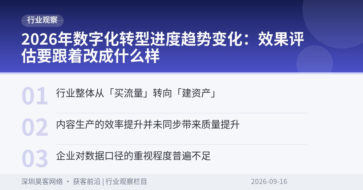 2026年数字化转型进度趋势变化：效果评估要跟着改成什么样