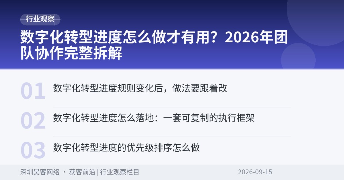 数字化转型进度怎么做才有用?2026年团队协作完整拆解