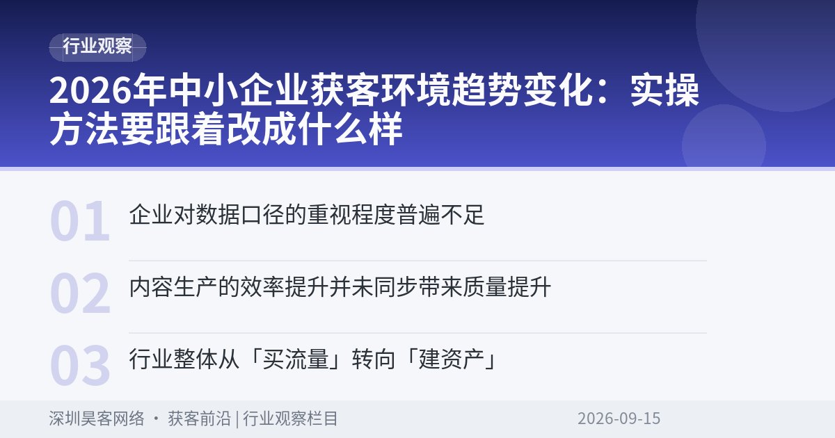 2026年中小企业获客环境趋势变化：实操方法要跟着改成什么样