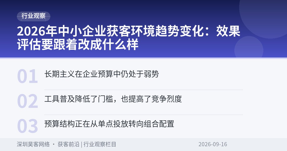 2026年中小企业获客环境趋势变化：效果评估要跟着改成什么样