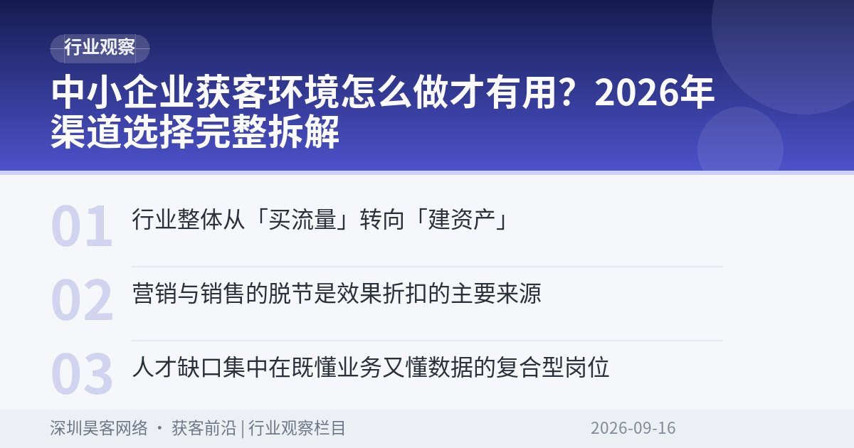 中小企业获客环境怎么做才有用？2026年渠道选择完整拆解
