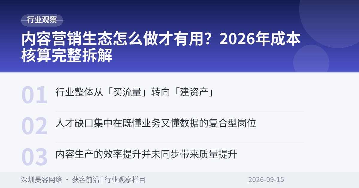 内容营销生态怎么做才有用？2026年成本核算完整拆解