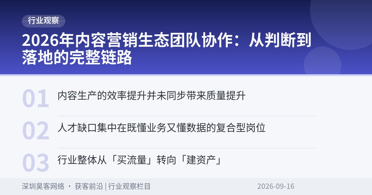 2026年内容营销生态团队协作：从判断到落地的完整链路