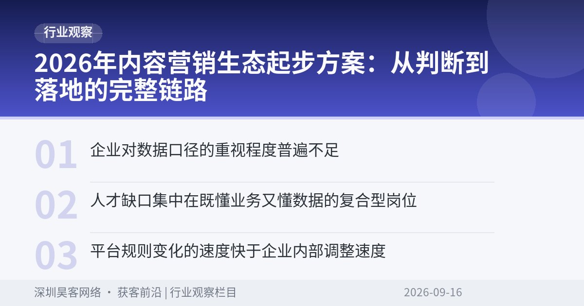 2026年内容营销生态起步方案：从判断到落地的完整链路