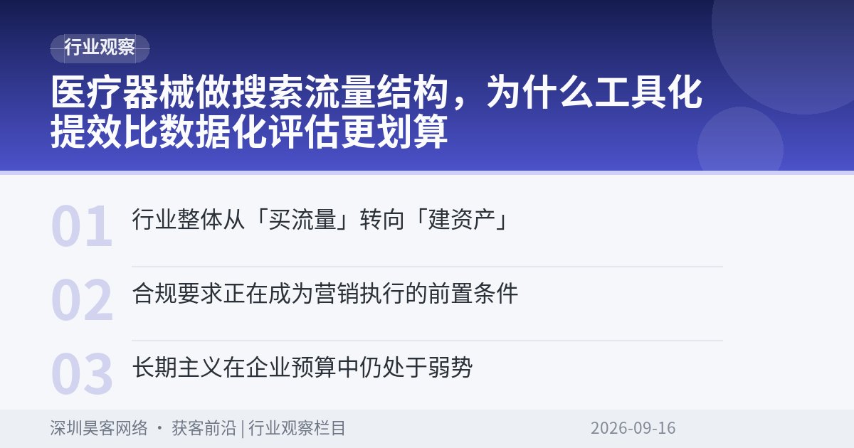 医疗器械做搜索流量结构，为什么工具化提效比数据化评估更划算