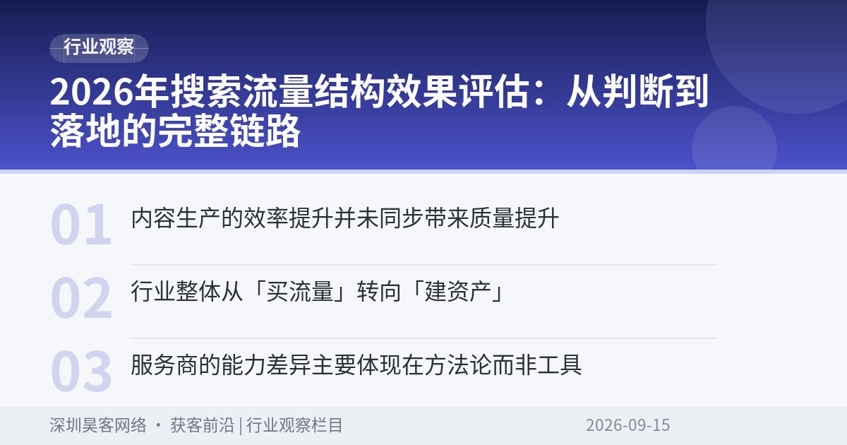 2026年搜索流量结构效果评估：从判断到落地的完整链路