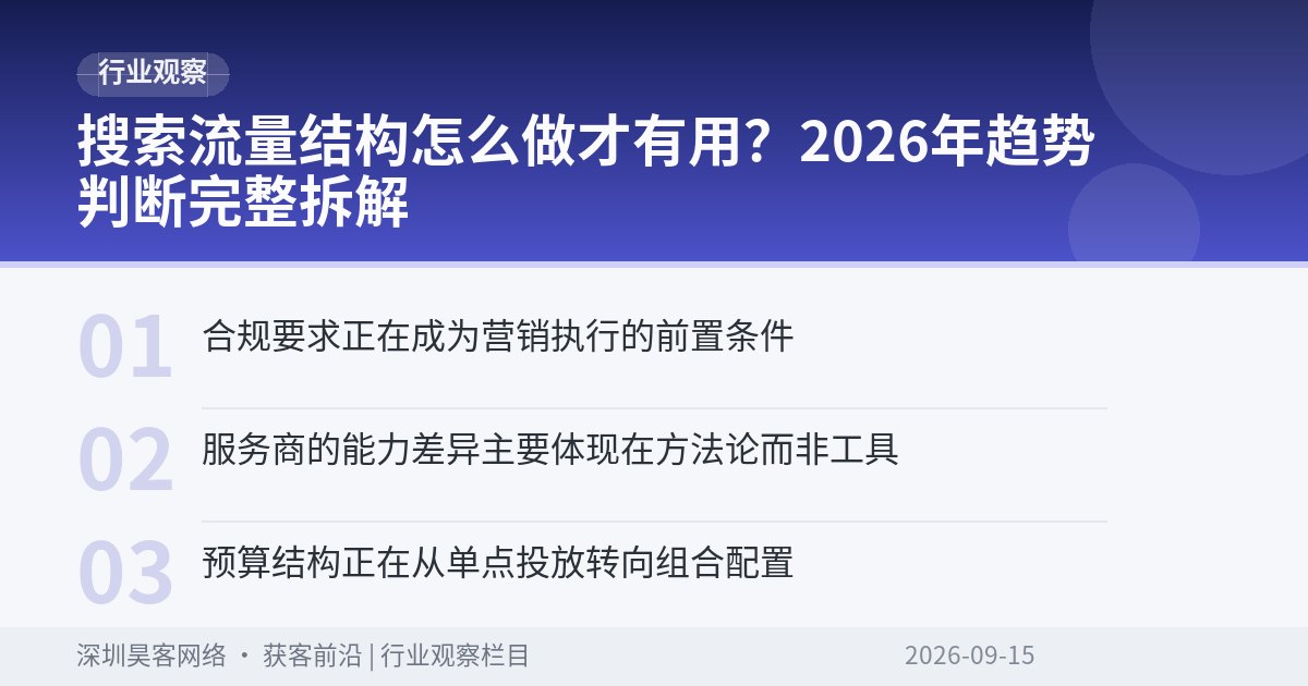 搜索流量结构怎么做才有用?2026年趋势判断完整拆解