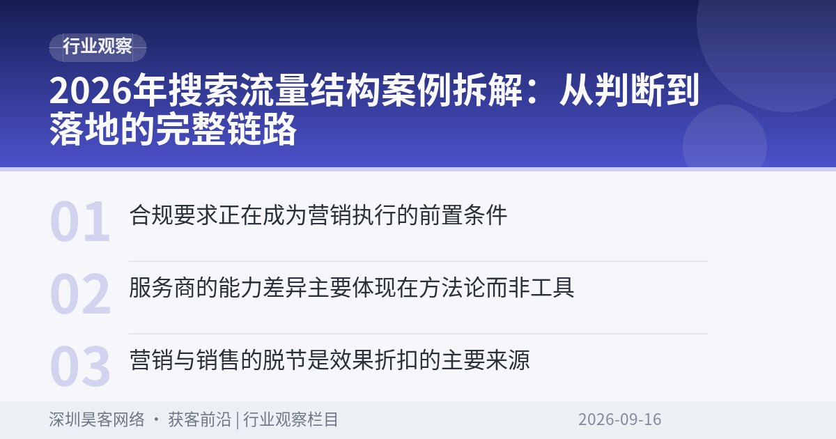 2026年搜索流量结构案例拆解:从判断到落地的完整链路