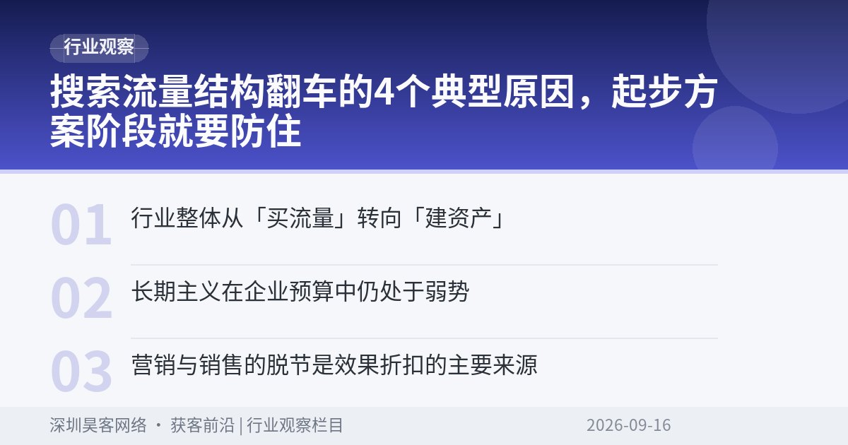 搜索流量结构翻车的4个典型原因,起步方案阶段就要防住