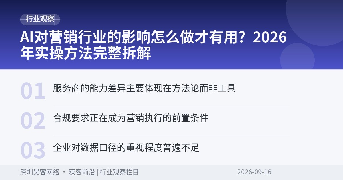 AI对营销行业的影响怎么做才有用？2026年实操方法完整拆解