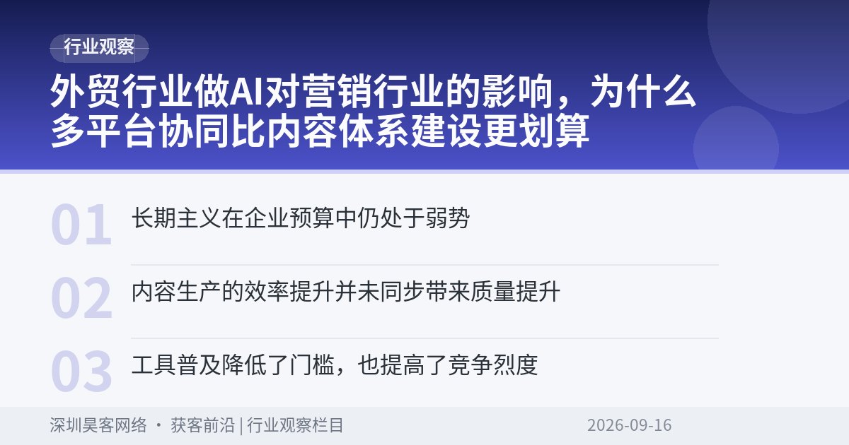 外贸行业做AI对营销行业的影响，为什么多平台协同比内容体系建设更划算