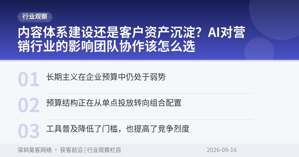 内容体系建设还是客户资产沉淀？AI对营销行业的影响团队协作该怎么选