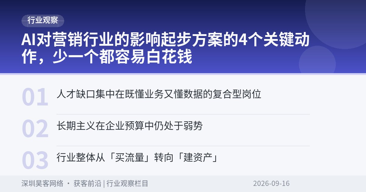 AI对营销行业的影响起步方案的4个关键动作，少一个都容易白花钱