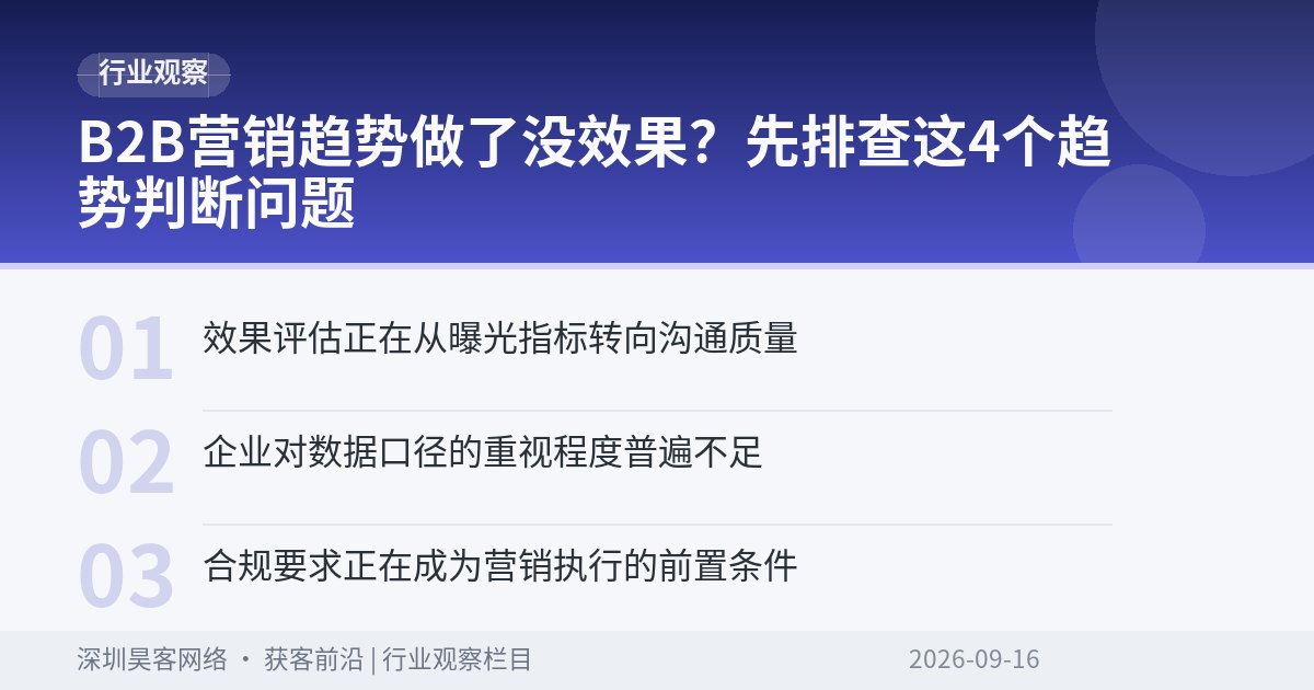 B2B营销趋势做了没效果？先排查这4个趋势判断问题