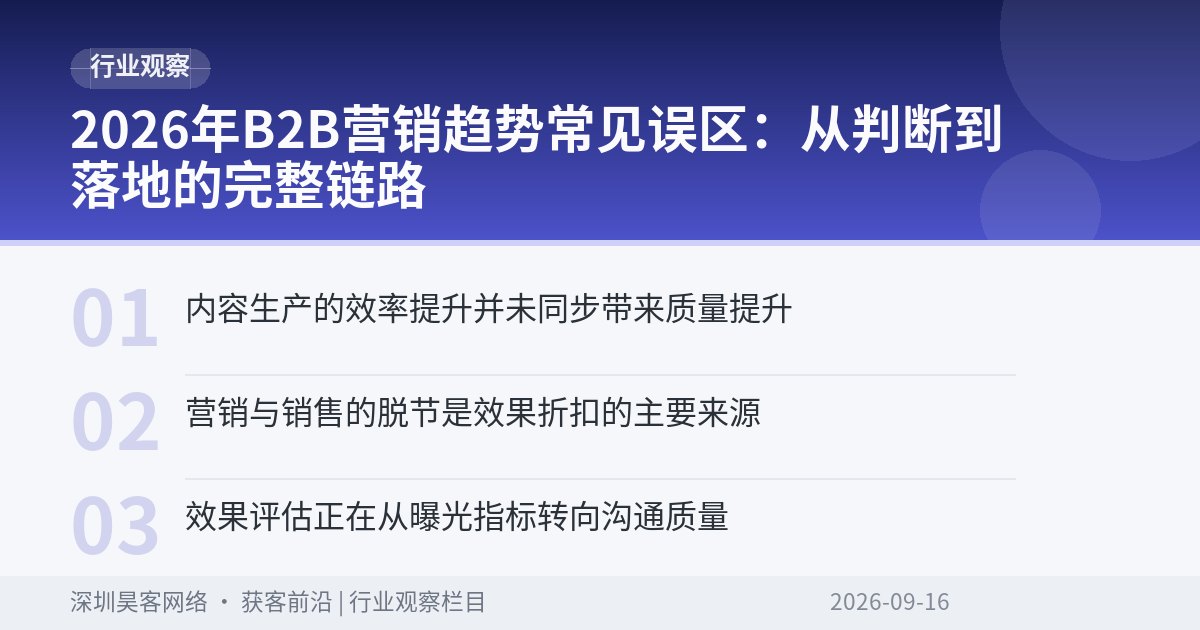 2026年B2B营销趋势常见误区：从判断到落地的完整链路