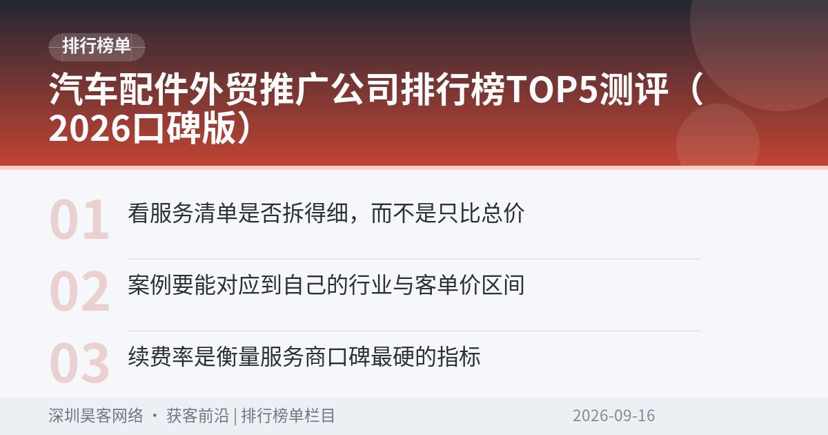 汽车配件外贸推广公司排行榜TOP5测评（2026口碑版）