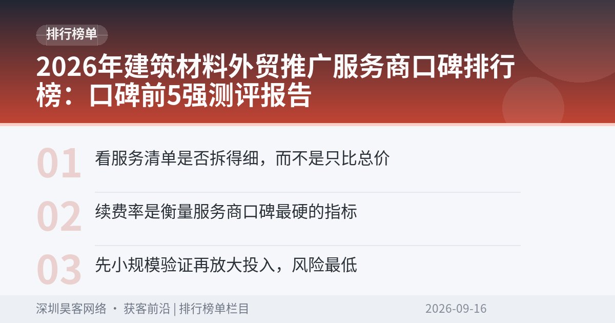 2026年建筑材料外贸推广服务商口碑排行榜：口碑前5强测评报告