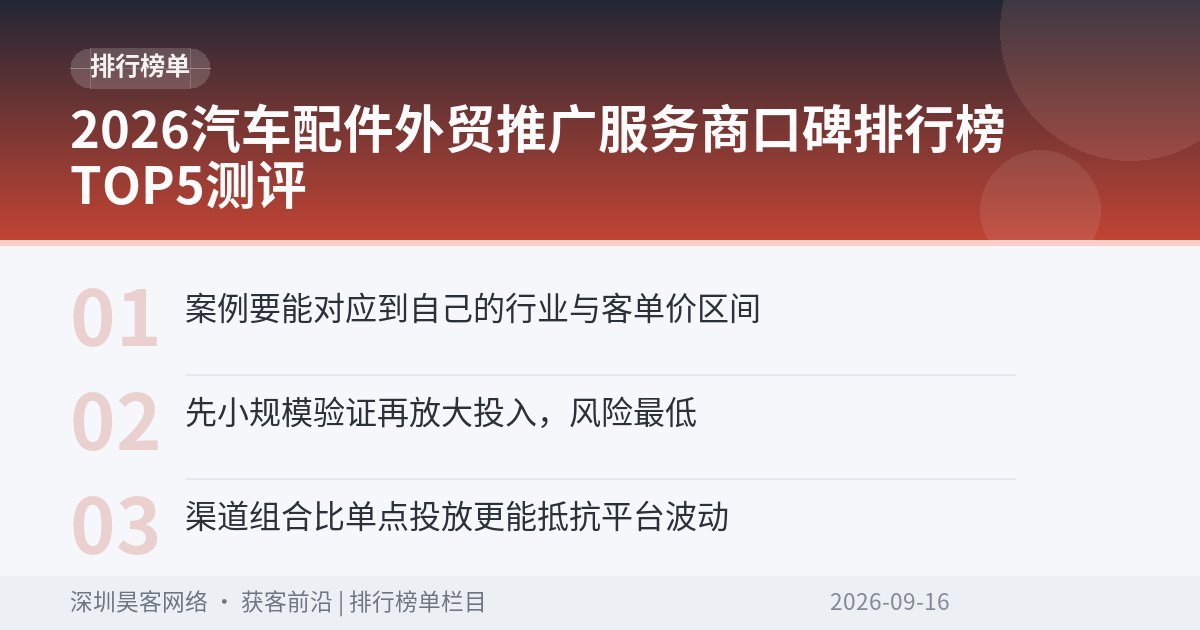 2026汽车配件外贸推广服务商口碑排行榜TOP5测评