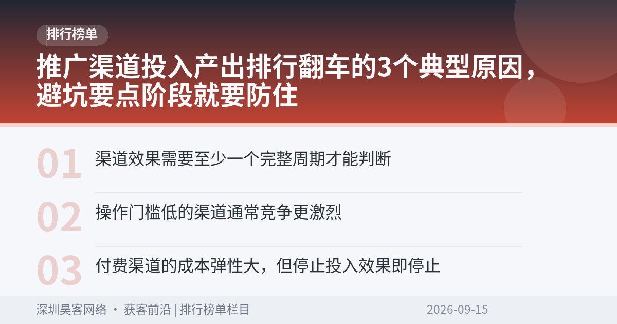 推广渠道投入产出排行翻车的3个典型原因，避坑要点阶段就要防住