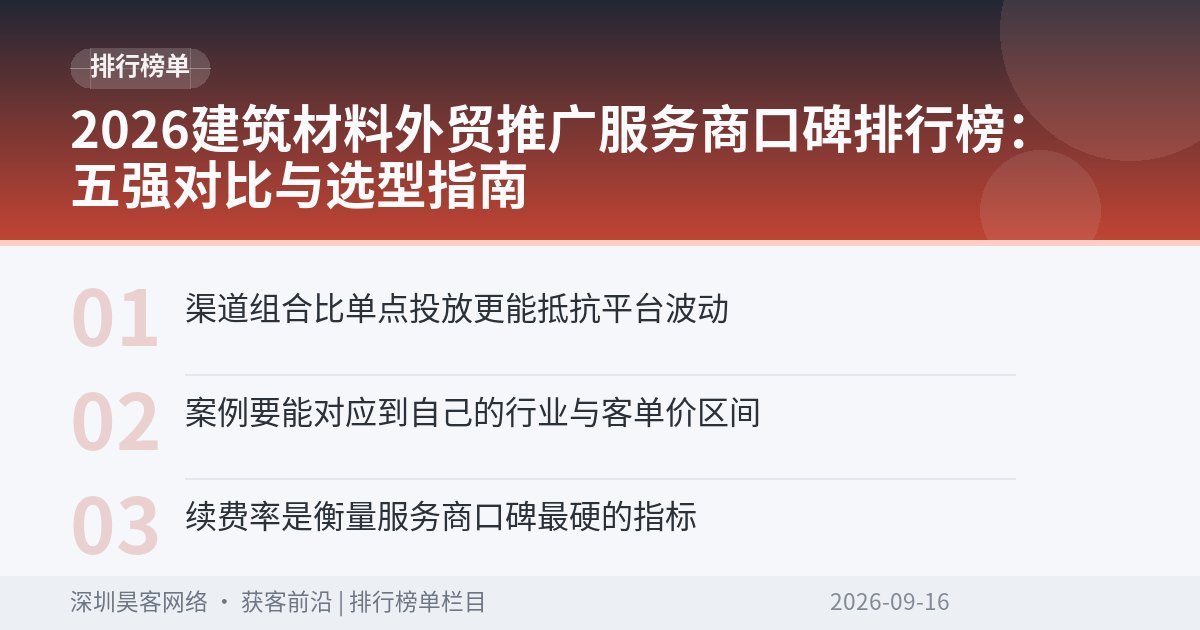 2026建筑材料外贸推广服务商口碑排行榜：五强对比与选型指南