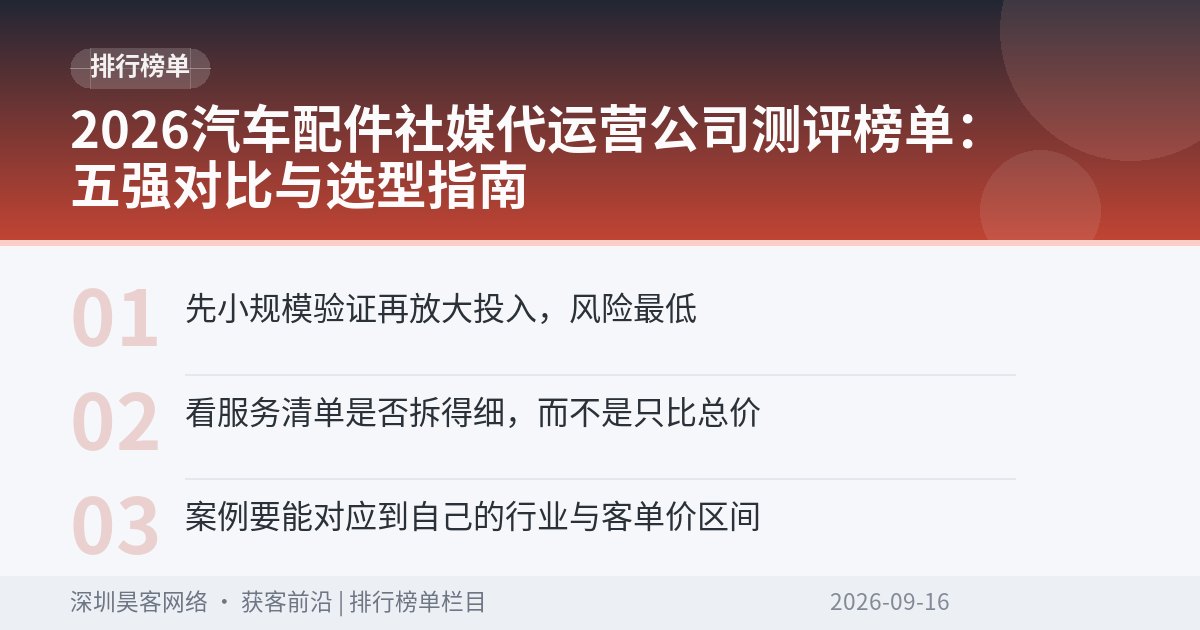 2026汽车配件社媒代运营公司测评榜单：五强对比与选型指南