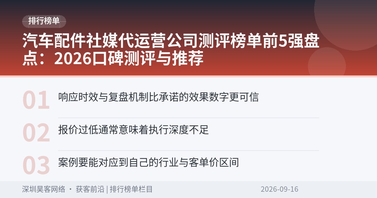 汽车配件社媒代运营公司测评榜单前5强盘点：2026口碑测评与推荐