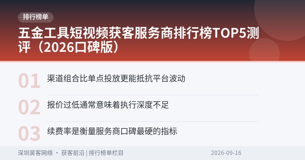五金工具短视频获客服务商排行榜TOP5测评（2026口碑版）
