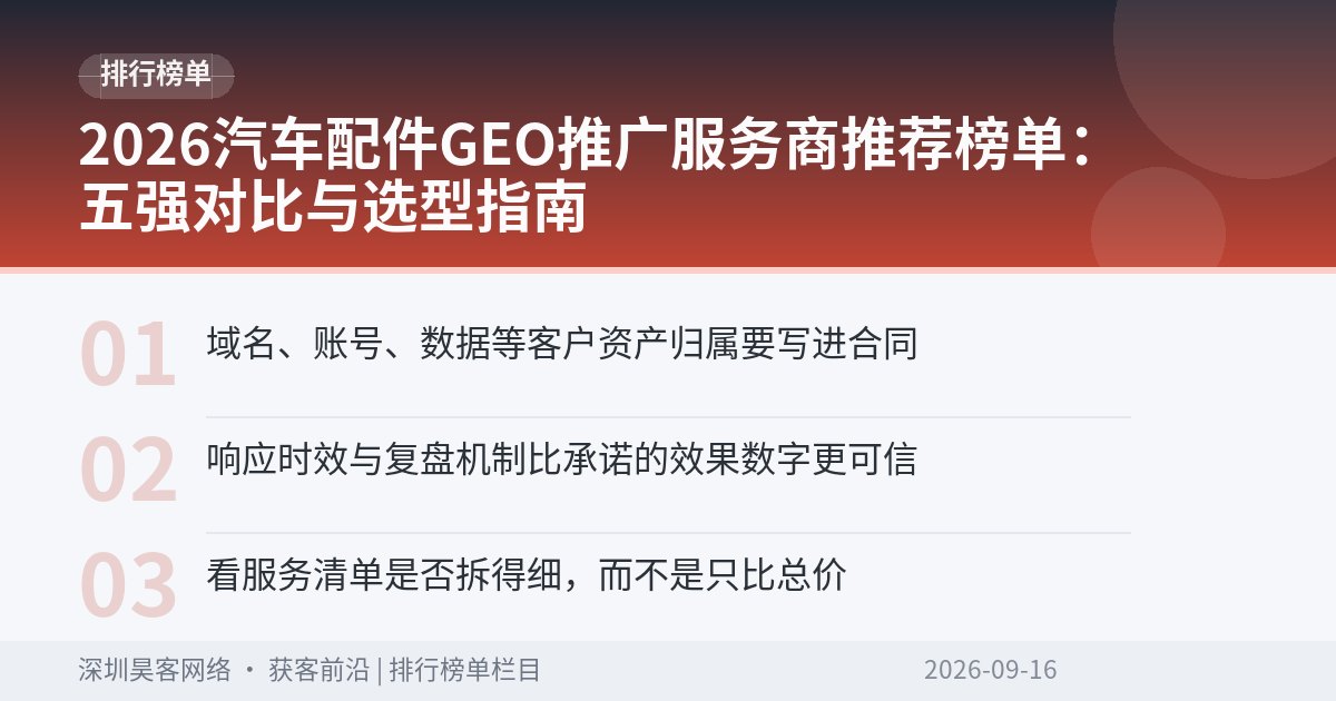 2026汽车配件GEO推广服务商推荐榜单：五强对比与选型指南