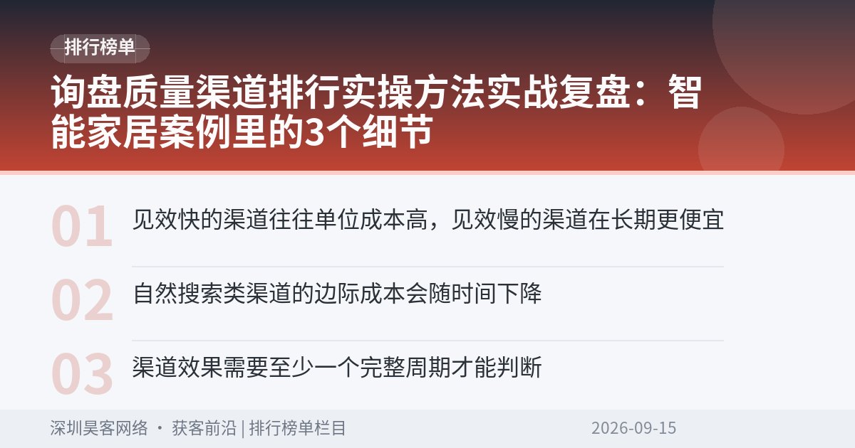询盘质量渠道排行实操方法实战复盘：智能家居案例里的3个细节