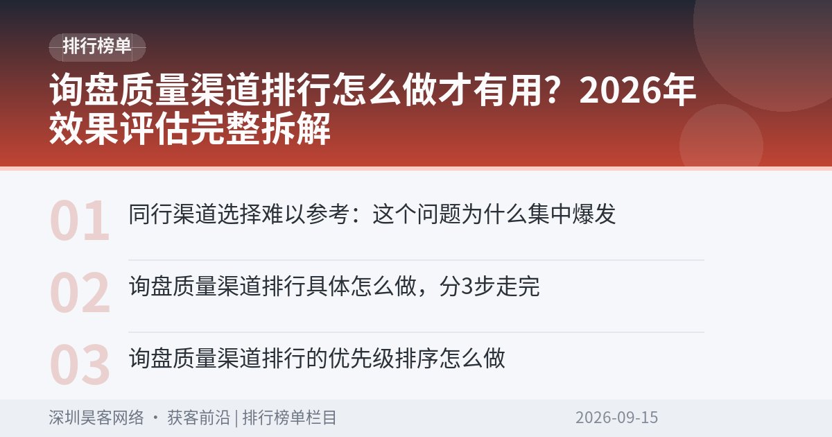 询盘质量渠道排行怎么做才有用？2026年效果评估完整拆解