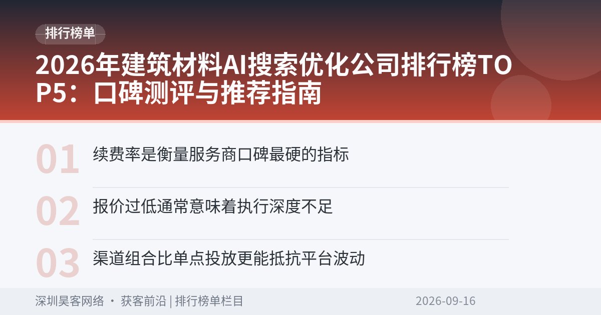 2026年建筑材料AI搜索优化公司排行榜TOP5:口碑测评与推荐指南