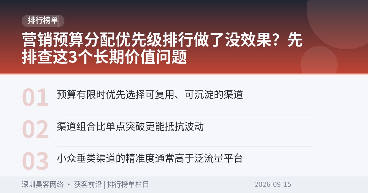 营销预算分配优先级排行做了没效果?先排查这3个长期价值问题