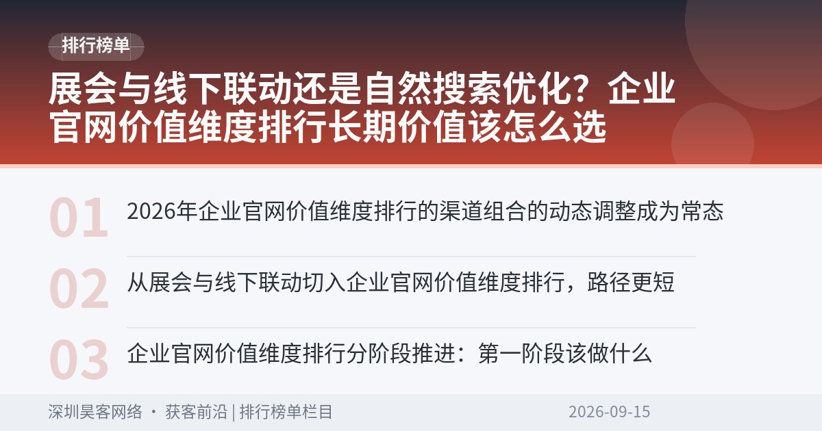 展会与线下联动还是自然搜索优化？企业官网价值维度排行长期价值该怎么选