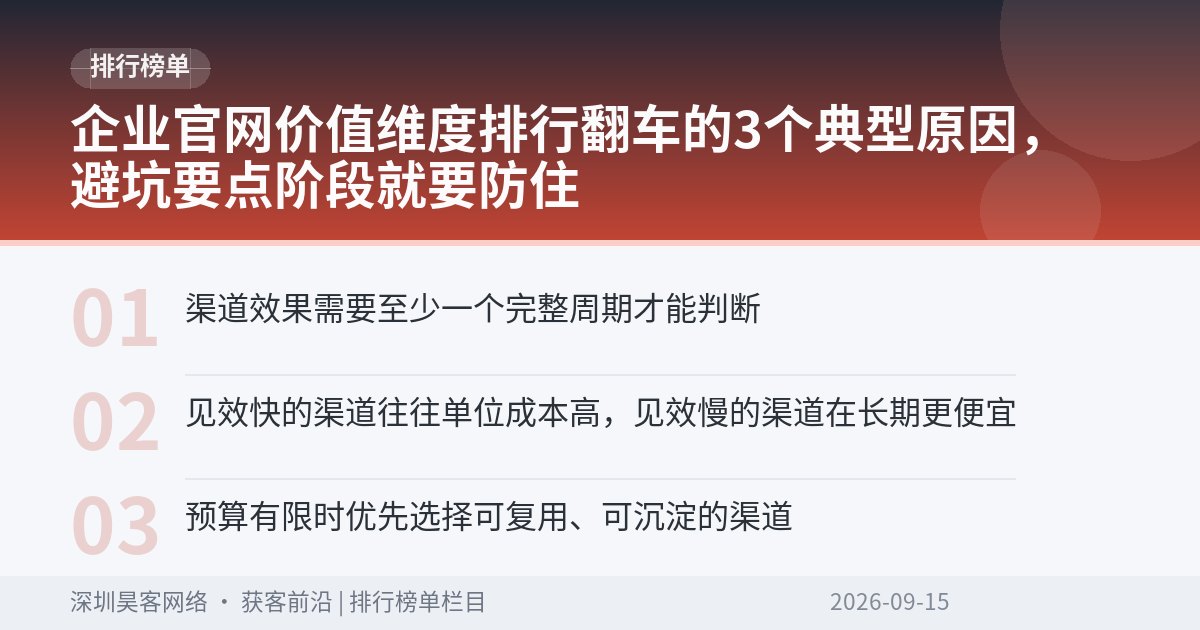 企业官网价值维度排行翻车的3个典型原因，避坑要点阶段就要防住
