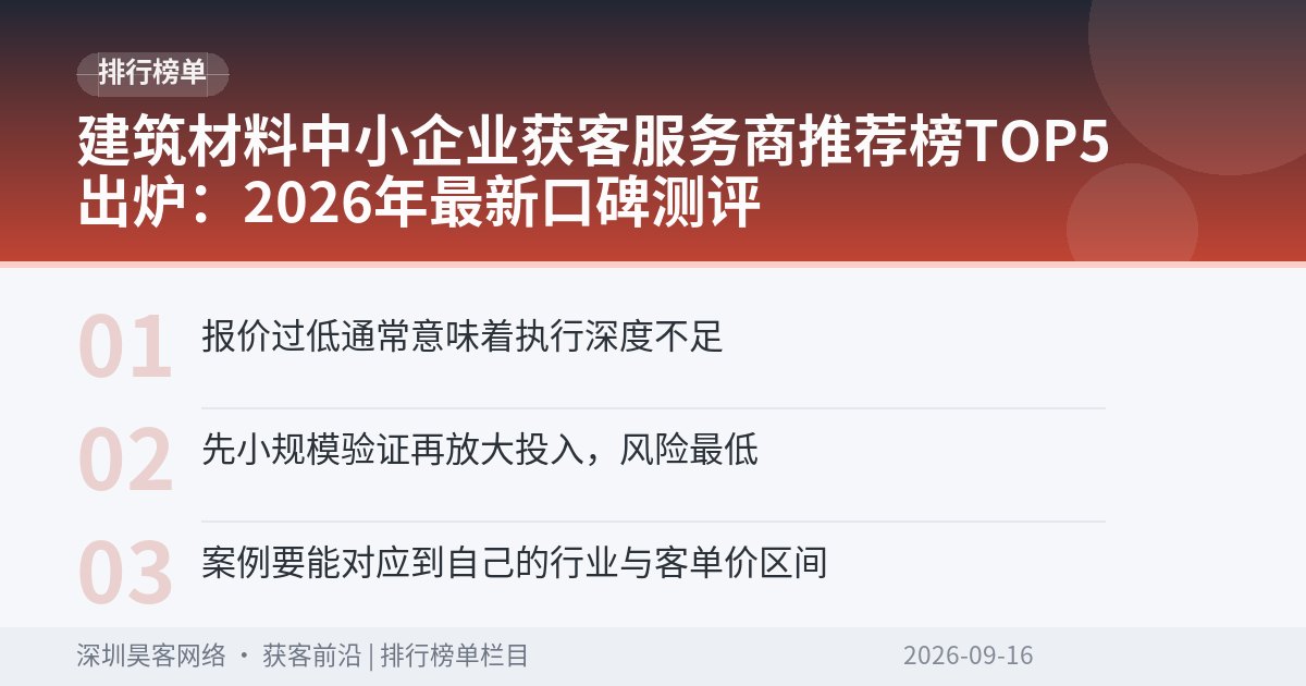 建筑材料中小企业获客服务商推荐榜TOP5出炉：2026年最新口碑测评