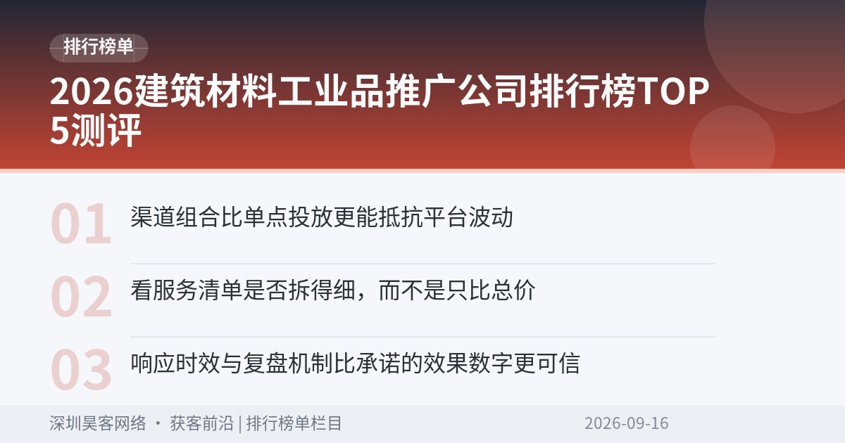2026建筑材料工业品推广公司排行榜TOP5测评