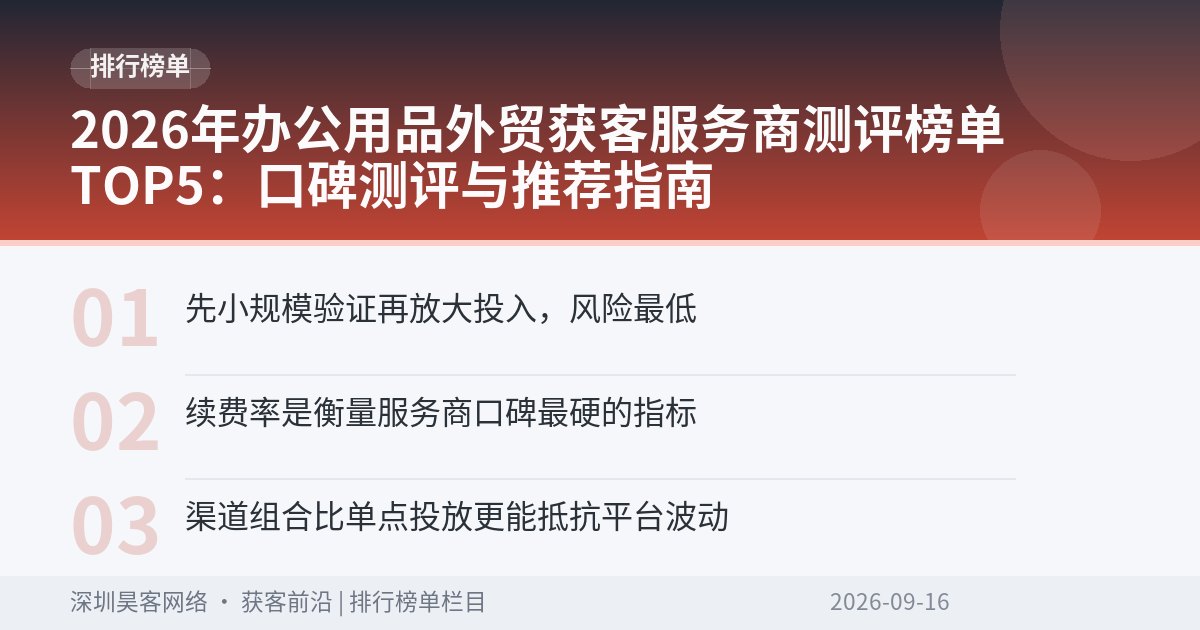 2026年办公用品外贸获客服务商测评榜单TOP5：口碑测评与推荐指南