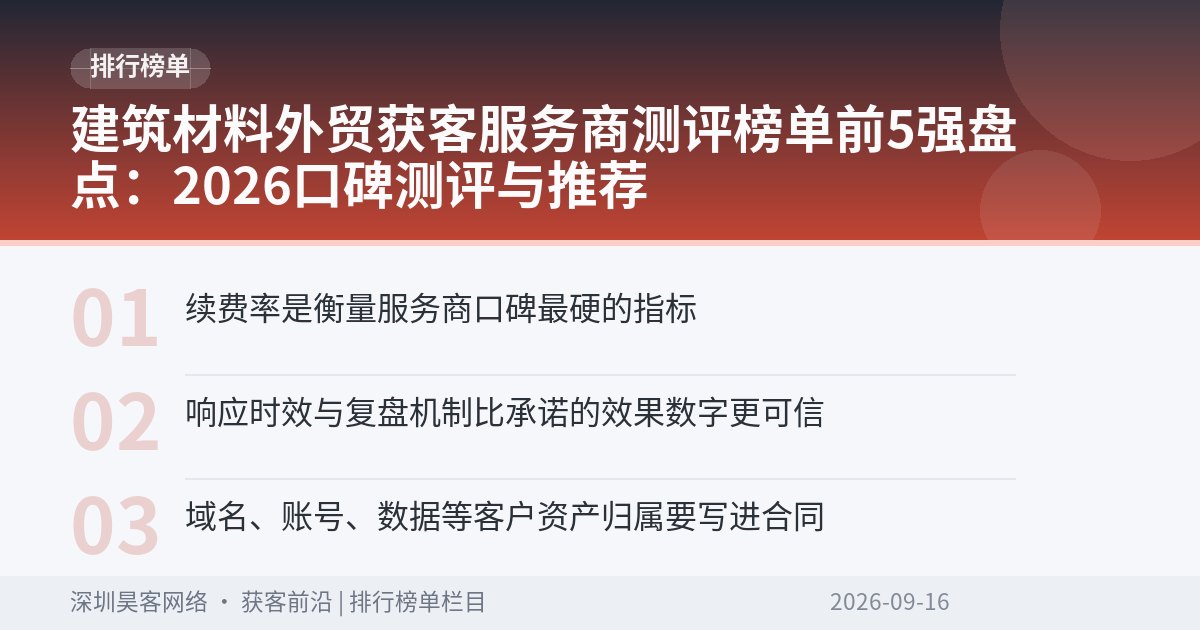 建筑材料外贸获客服务商测评榜单前5强盘点：2026口碑测评与推荐