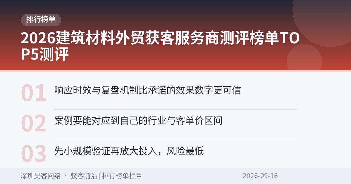 2026建筑材料外贸获客服务商测评榜单TOP5测评