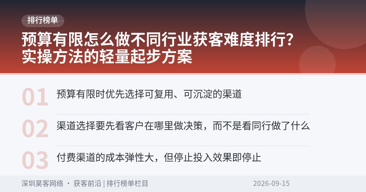 预算有限怎么做不同行业获客难度排行？实操方法的轻量起步方案