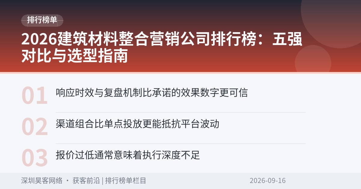 2026建筑材料整合营销公司排行榜：五强对比与选型指南
