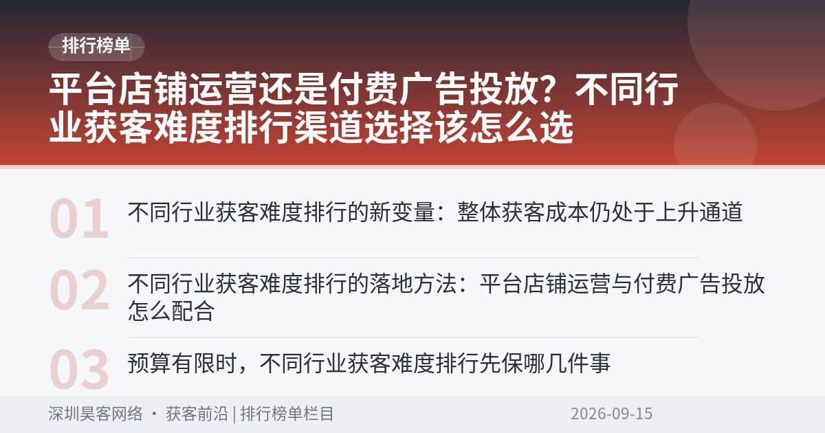 平台店铺运营还是付费广告投放？不同行业获客难度排行渠道选择该怎么选