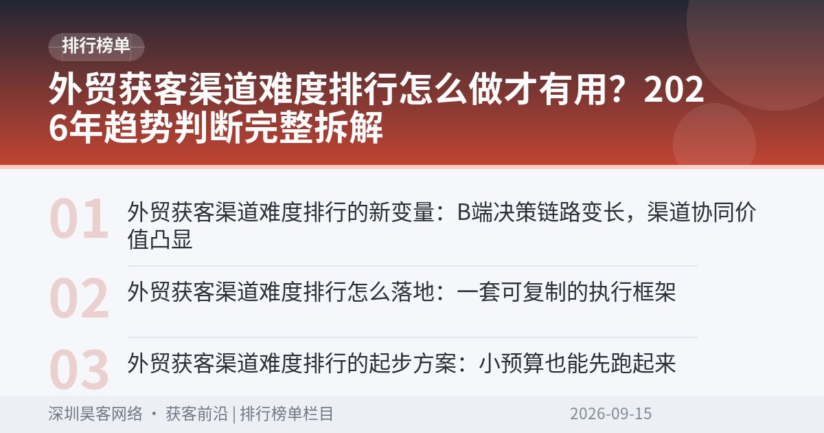 外贸获客渠道难度排行怎么做才有用？2026年趋势判断完整拆解