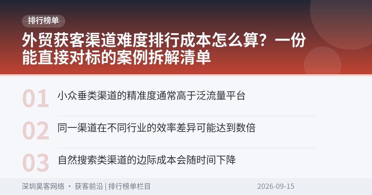 外贸获客渠道难度排行成本怎么算？一份能直接对标的案例拆解清单
