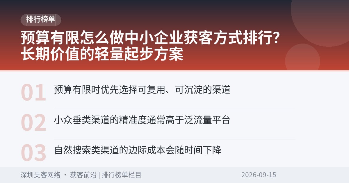 预算有限怎么做中小企业获客方式排行？长期价值的轻量起步方案