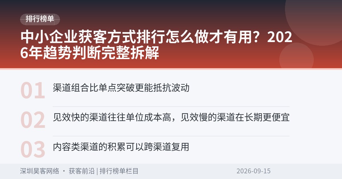 中小企业获客方式排行怎么做才有用？2026年趋势判断完整拆解