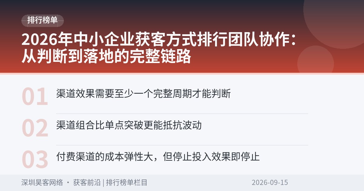 2026年中小企业获客方式排行团队协作：从判断到落地的完整链路